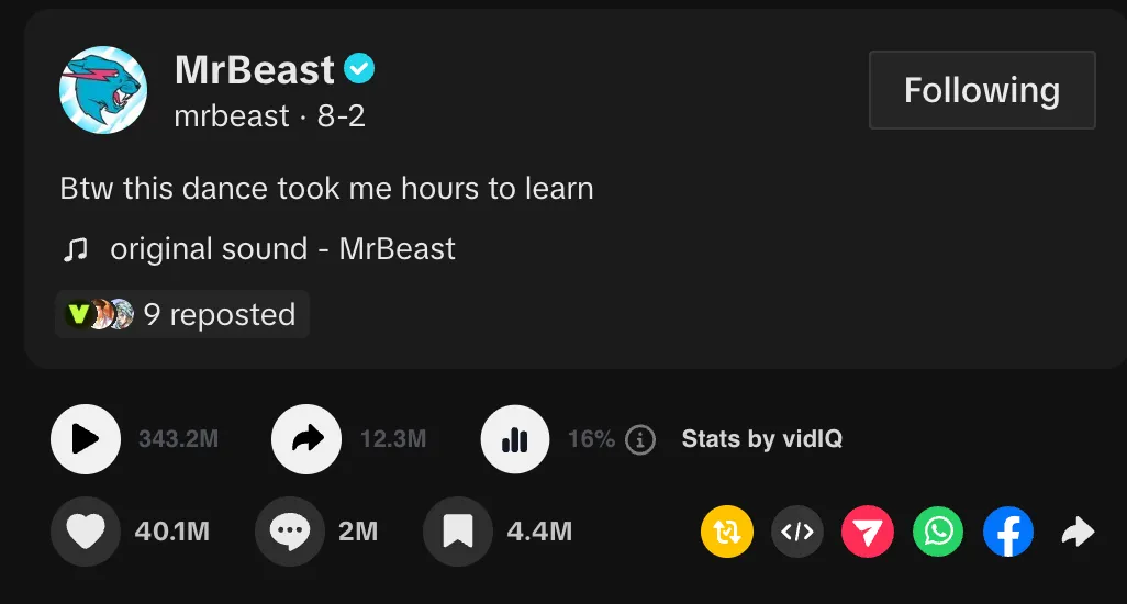 MrBeast's first Rizz dance TikTok showing 343.2 million views, 40.1 million likes, and 12.3 million shares as of September 4, 2026